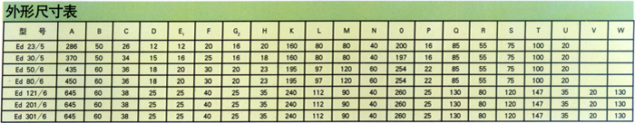 YWZ型電力液壓塊式制動器