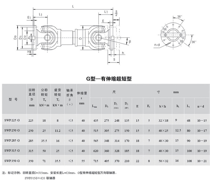 SWP-G型－無伸縮短型萬向聯軸器