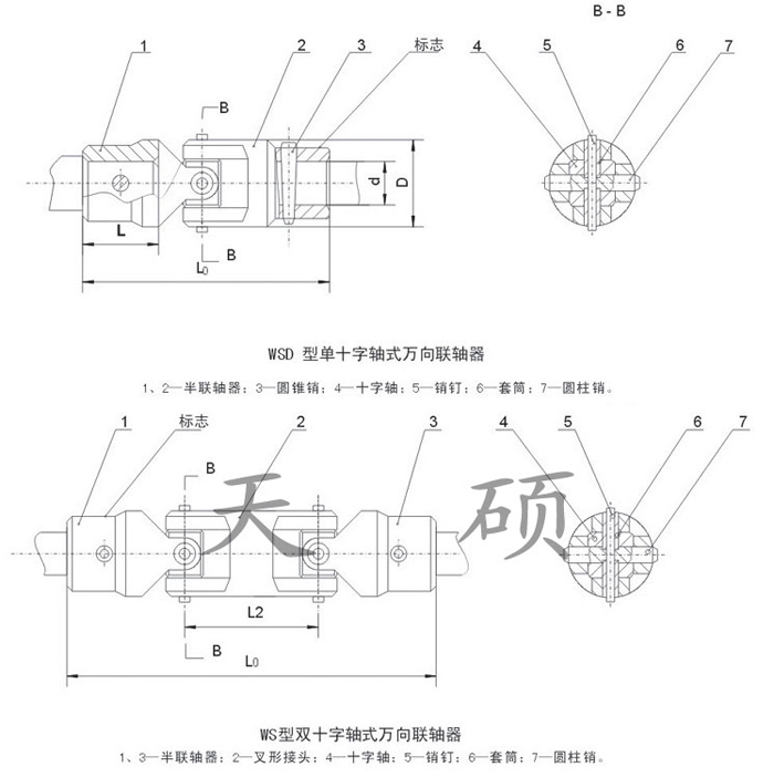 WS.WSD小型十字軸式萬向聯軸器