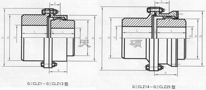 <strong>G ⅡCLZ型鼓形齒式聯(lián)軸器</strong>