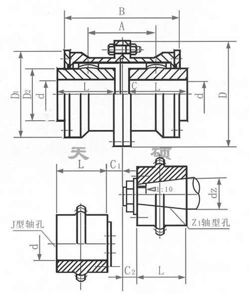 <strong>GICL型-鼓形齒式聯(lián)軸器</strong>
