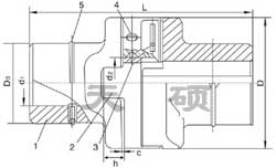 SL十字滑塊聯(lián)軸器