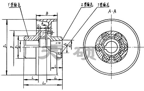 MLL-I型分體式制動(dòng)輪<strong>梅花形彈性聯(lián)軸器</strong>