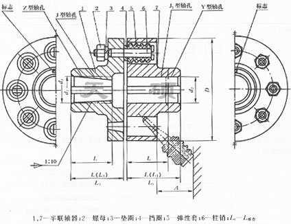 LT型（原TL型）<strong>彈性套柱銷聯(lián)軸器</strong>