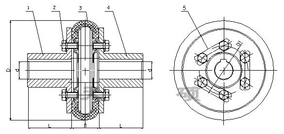 <strong>UL型輪胎式聯(lián)軸器</strong>