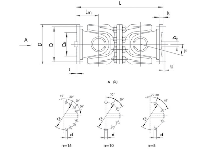 SWC-WD型無伸縮短式萬向聯軸器